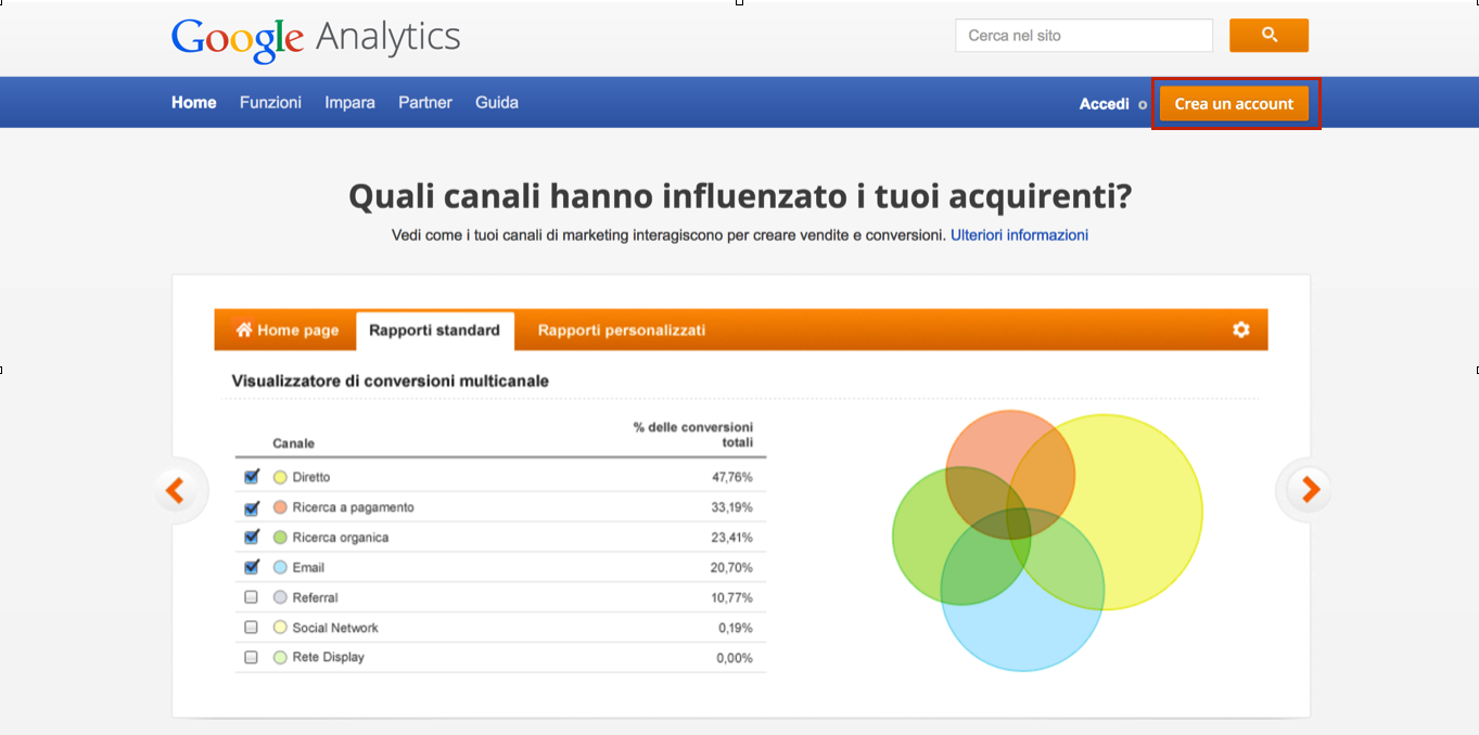 creare account google analytics