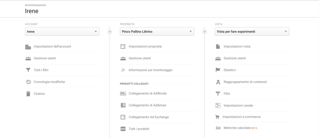 obiettivo google analytics