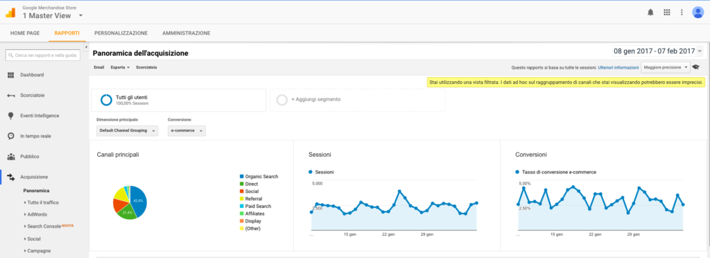 rapporto acquisizione