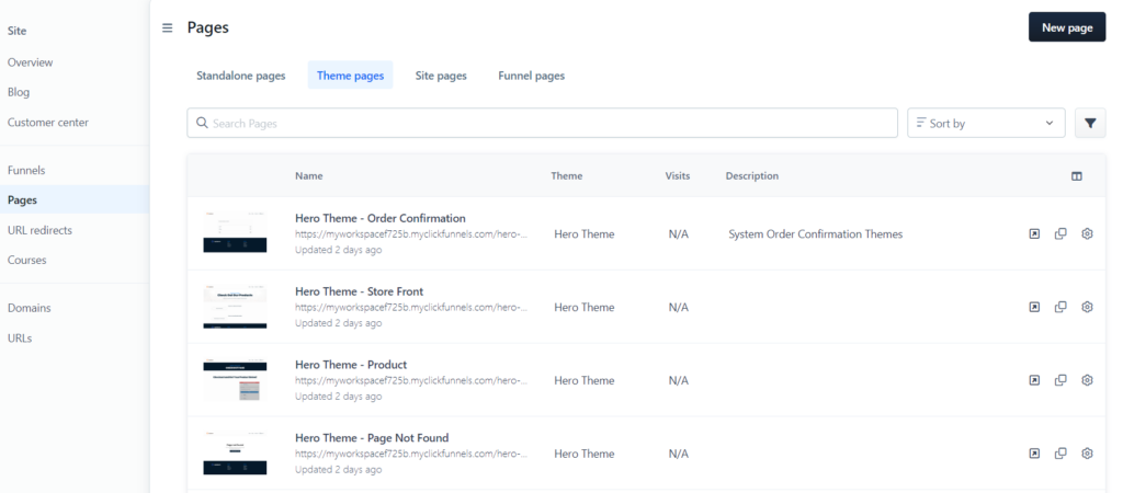 creazione pagine in clickfunnels