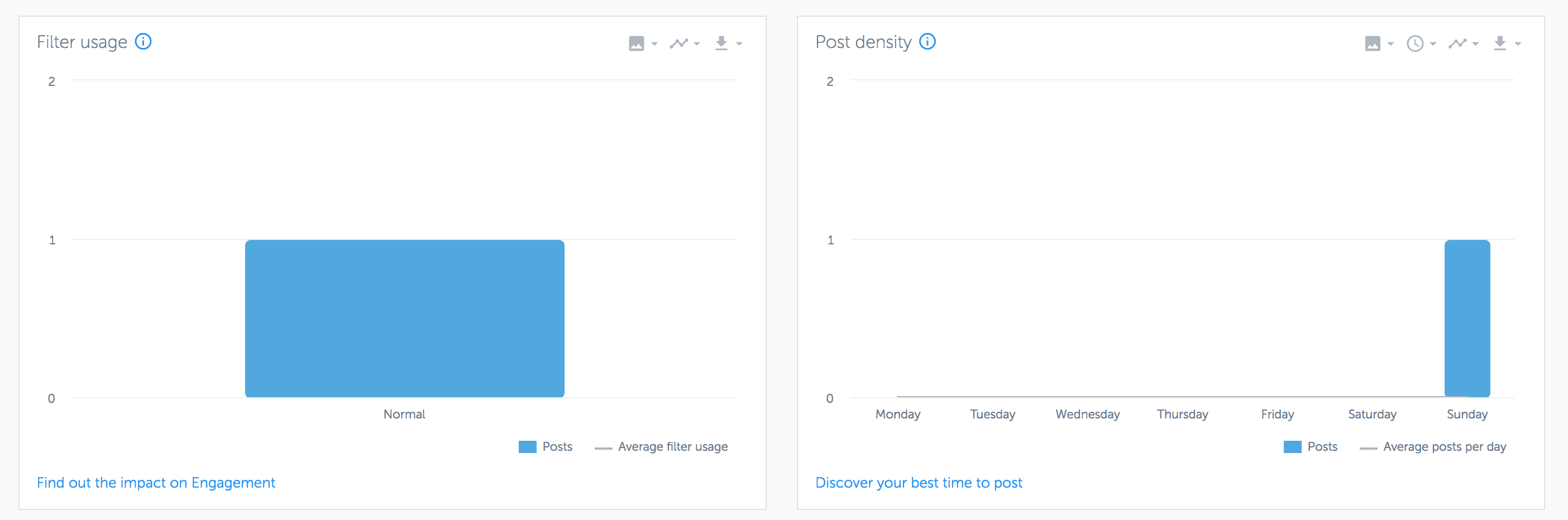 Analytics for Instagram: misura gli Insight del tuo profilo con gli strumenti giusti 9