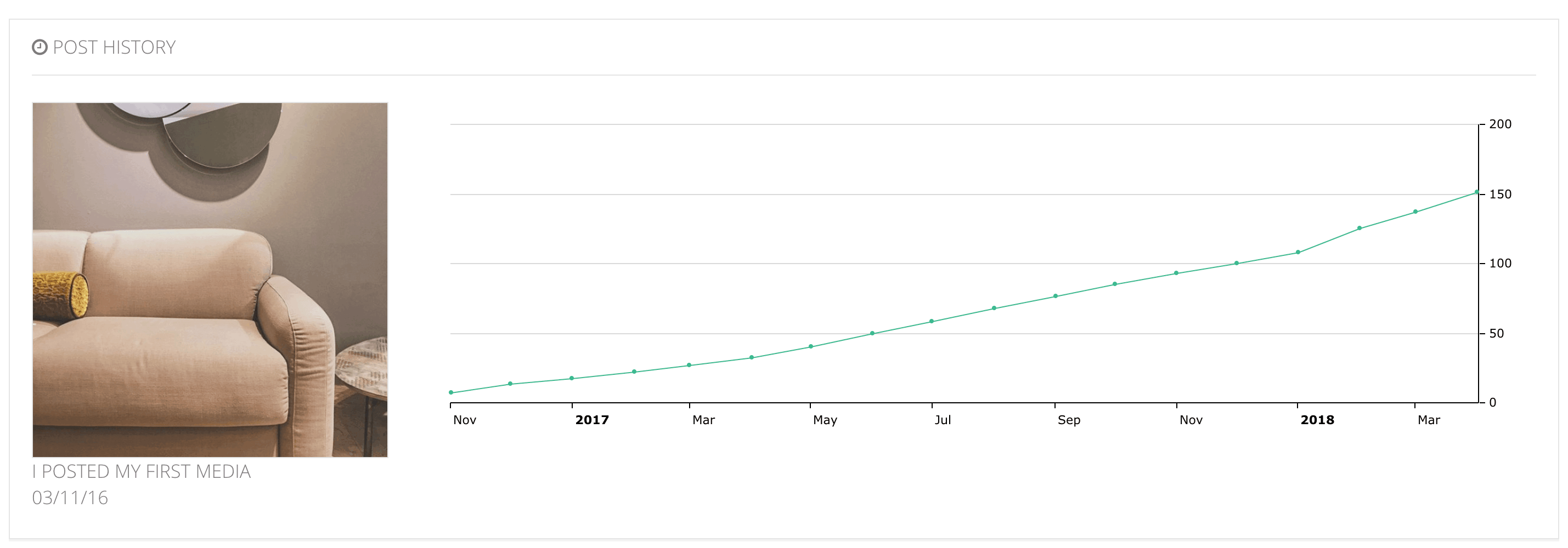 Analytics for Instagram: misura gli Insight del tuo profilo con gli strumenti giusti 27