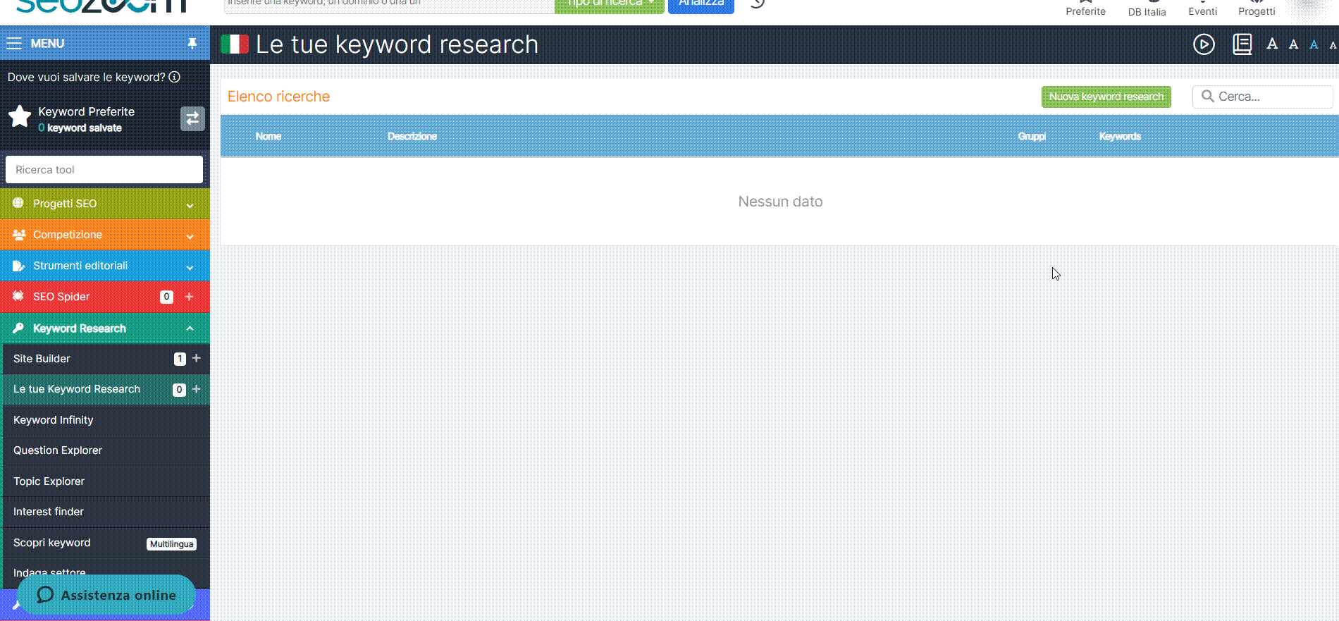 keyword research