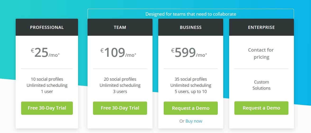 Recensione Hootsuite - La Suite giusta per Il Social Media Marketing? 17