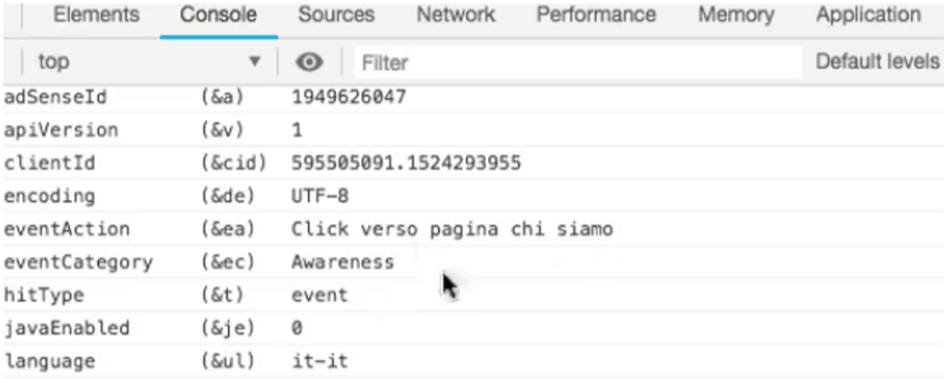 Come tracciare click con Google Tag Manager 7