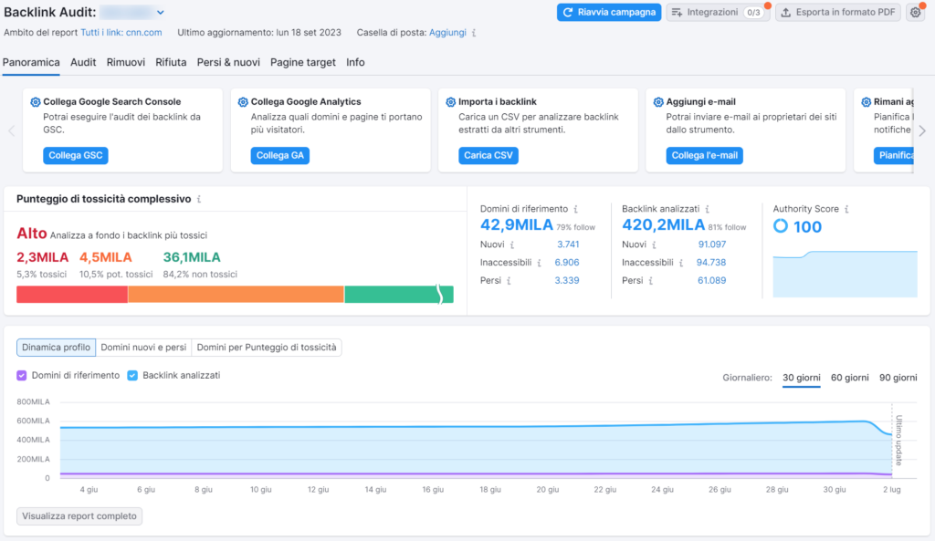 Recensione Semrush - backlink audit