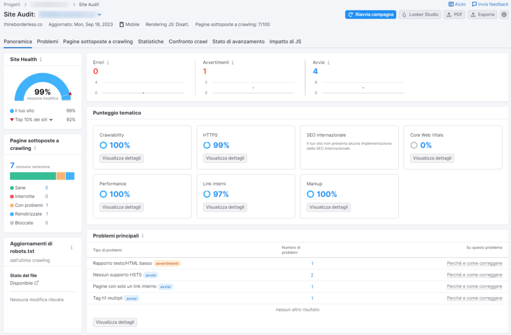 Recensione Semrush - Site Audit