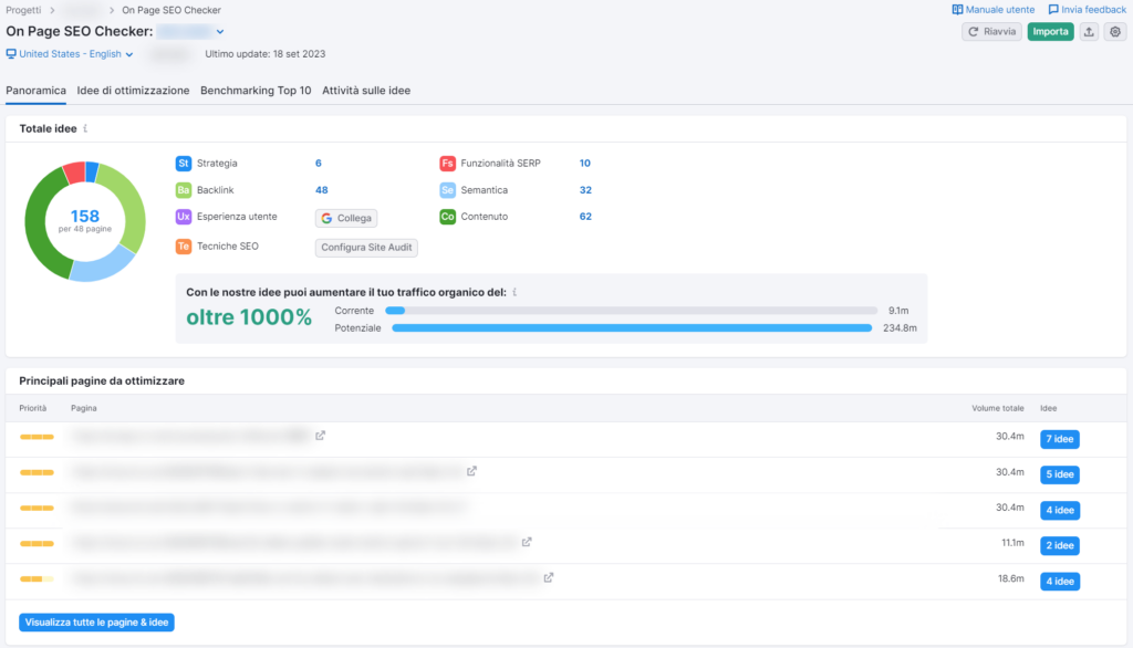 Recensione Semrush - On Page SEO Checker