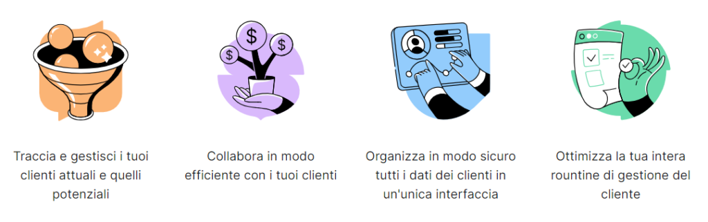 Recensione Semrush - CRM