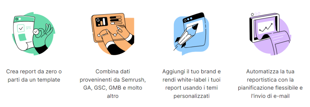 Recensione Semrush - Report