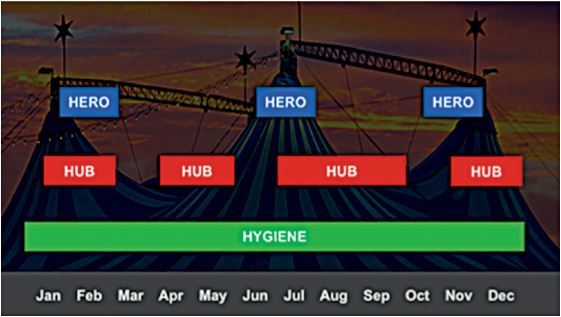 strategia di video marketing