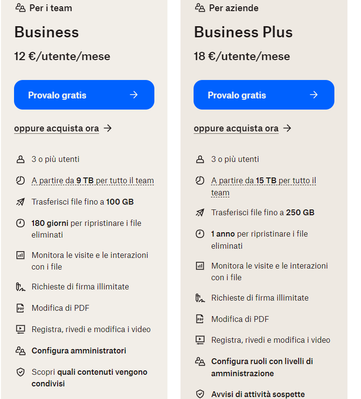 piani business dropbox