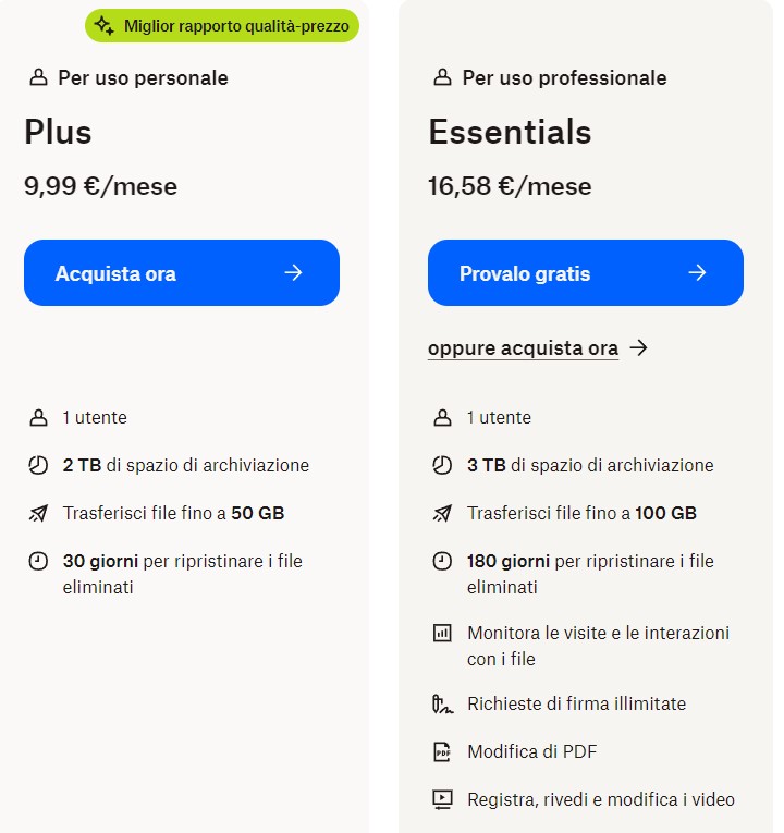 piani personali dropbox