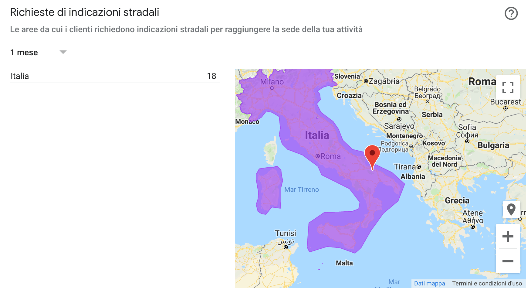 google my business indicazioni stradali