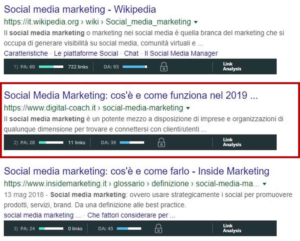 Page Authory nelle SERP