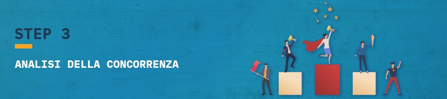analisi della concorrenza