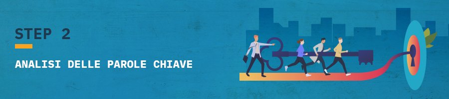 analisi delle parole chiave
