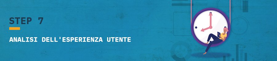 analisi user experience