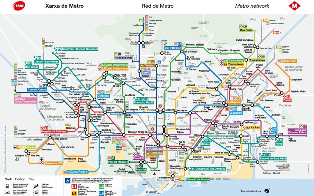 Remote: vita da nomade digitale a Barcellona 4