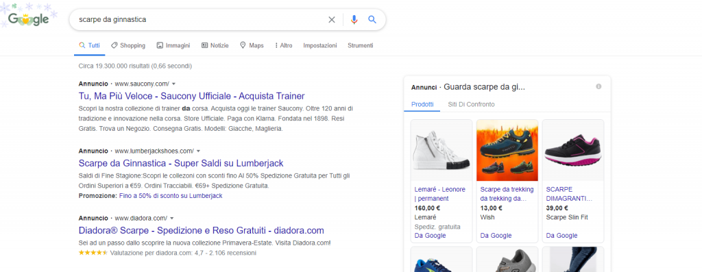 Google Ads annunci esempi Google Ads annunci esempi