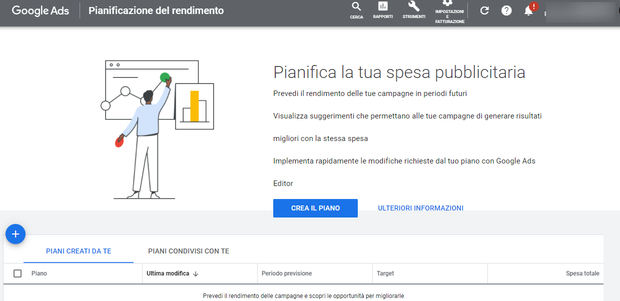 Google-Ads strumento rendimento Google-Ads strumento rendimento