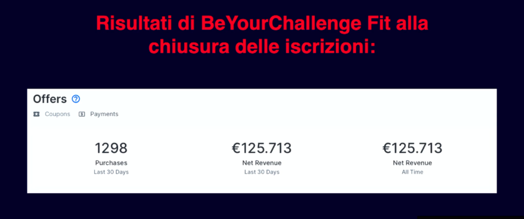 Guida Storytelling chiusura lancio