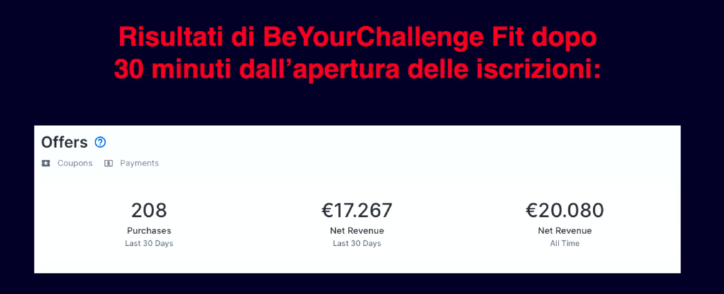 Guida Storytelling risultati be your challenge