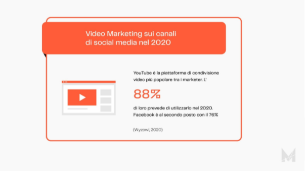 Guida Storytelling statistiche video