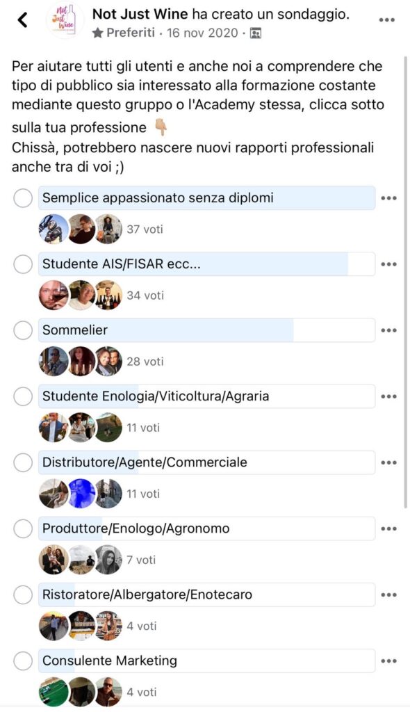 Post Sondaggio Gruppo Facebook Taste Academy