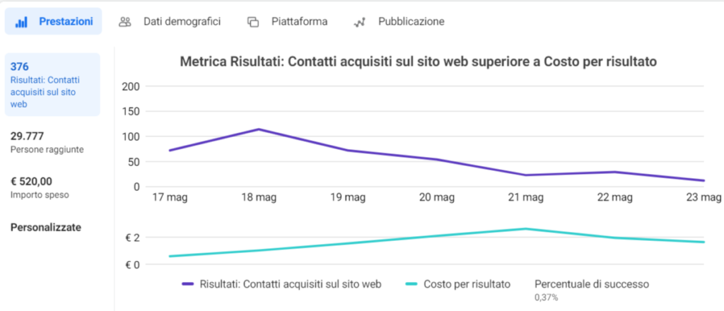 Campagna-ketopizza-1