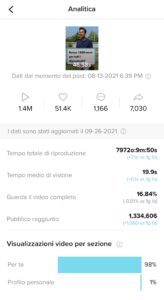analytics video tiktok 02