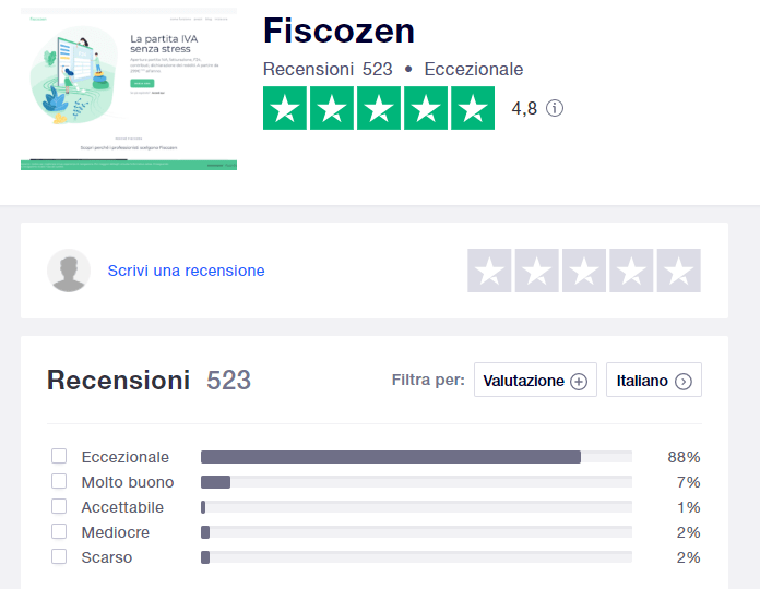 recensioni fiscozen il commercialista online