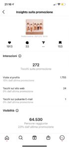 viel analytics engagement