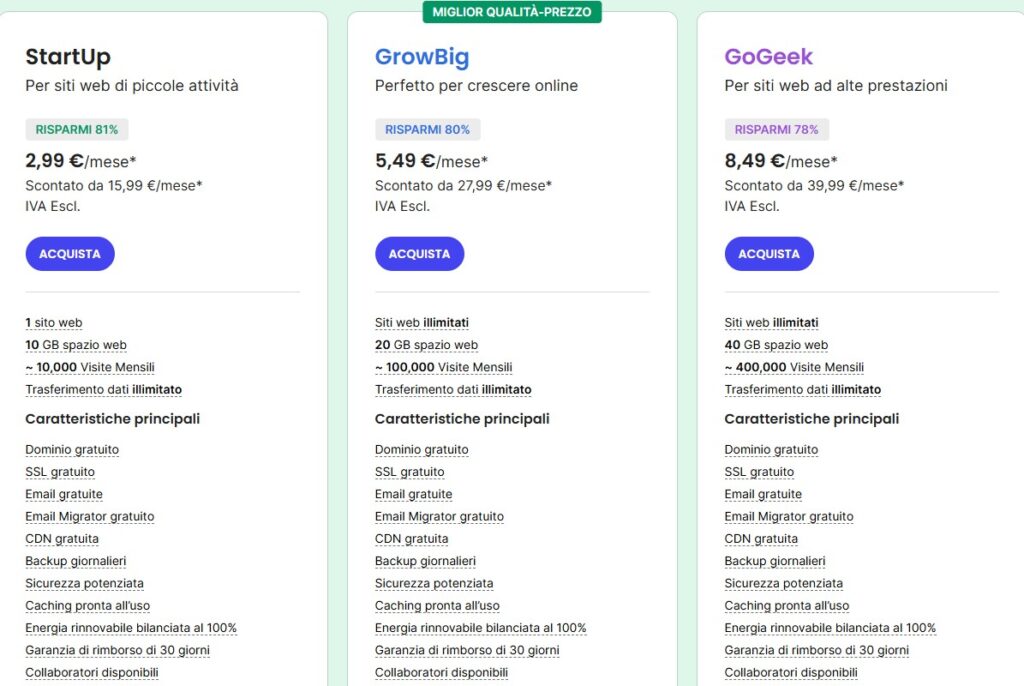 prezzi dominio hosting siteground