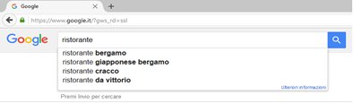 Parole chiave correlate google