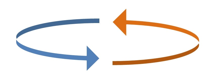 link building reciprocità