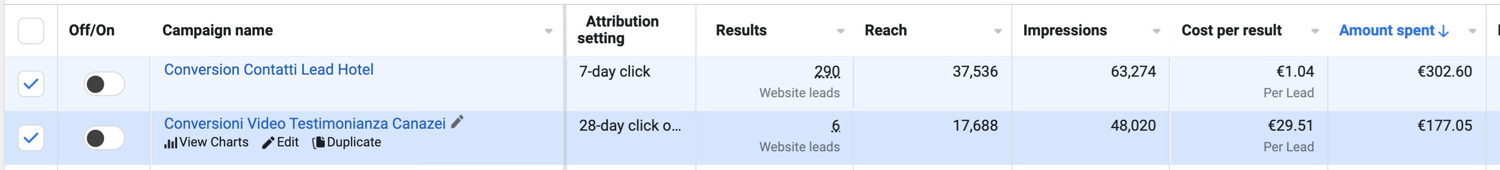 screen campagne lead screen campagne lead