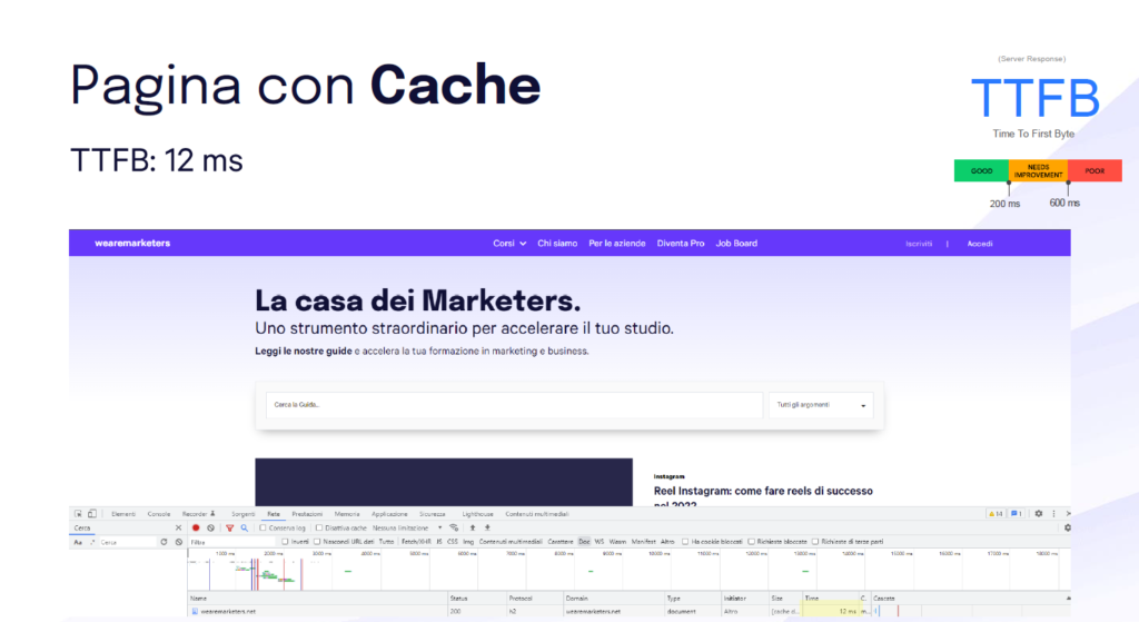 velocità sito web-con cache