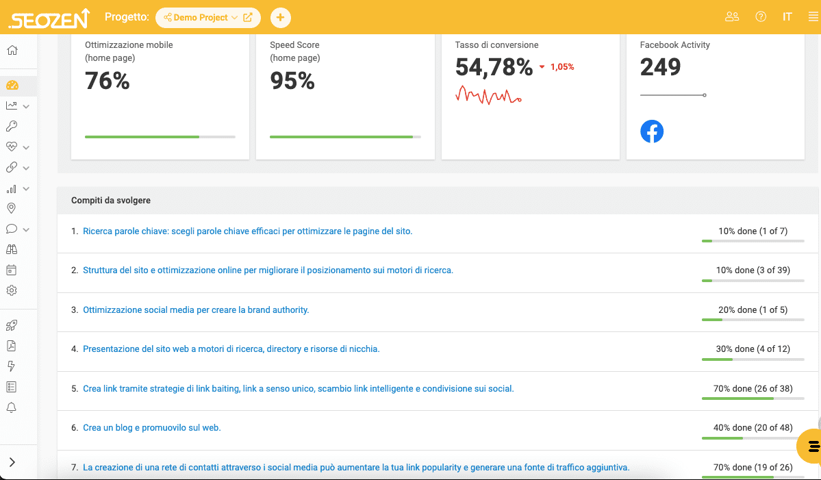 schermata obiettivi schermata obiettivi