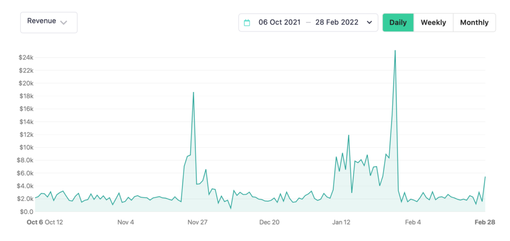 brand awareness-report-2
