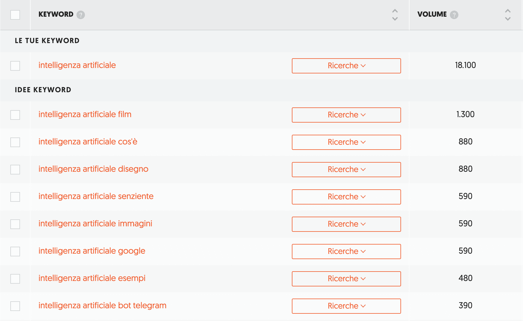 volume intelligenza artificiale