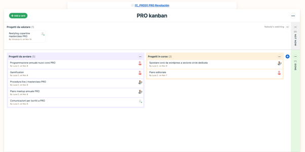 modello-kanban-project-management