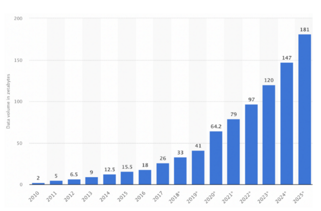 Social Media Framework 10