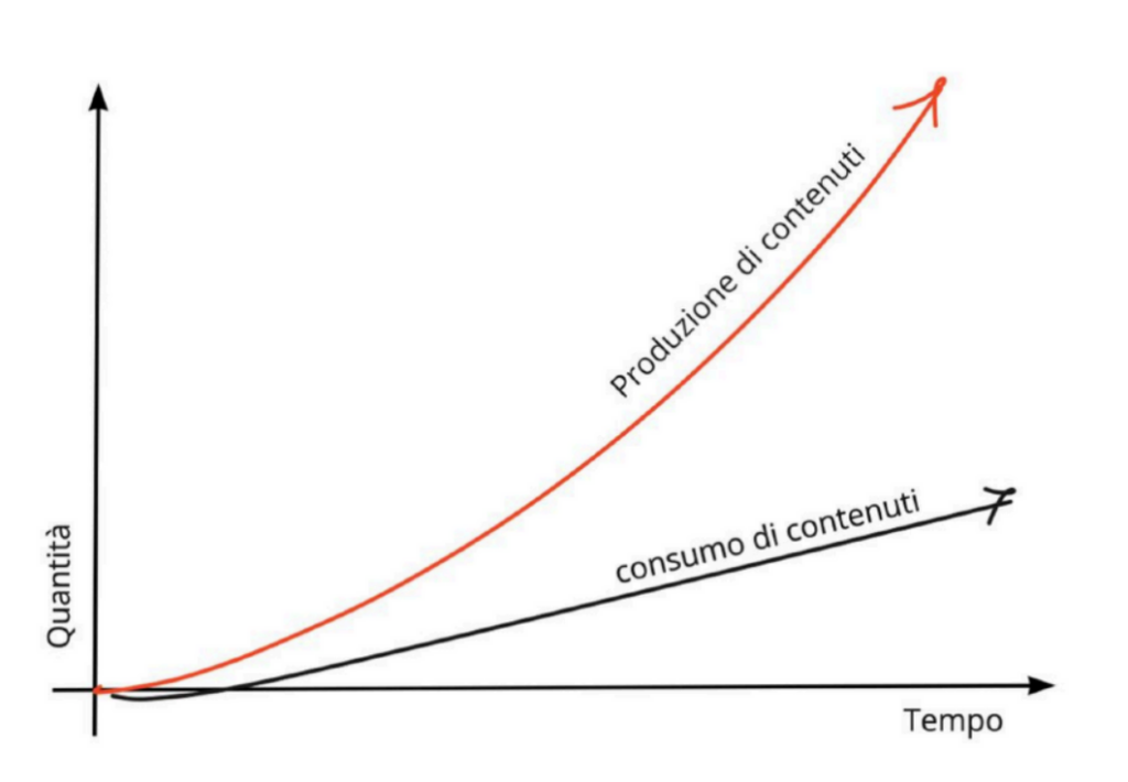 Social Media Framework 9