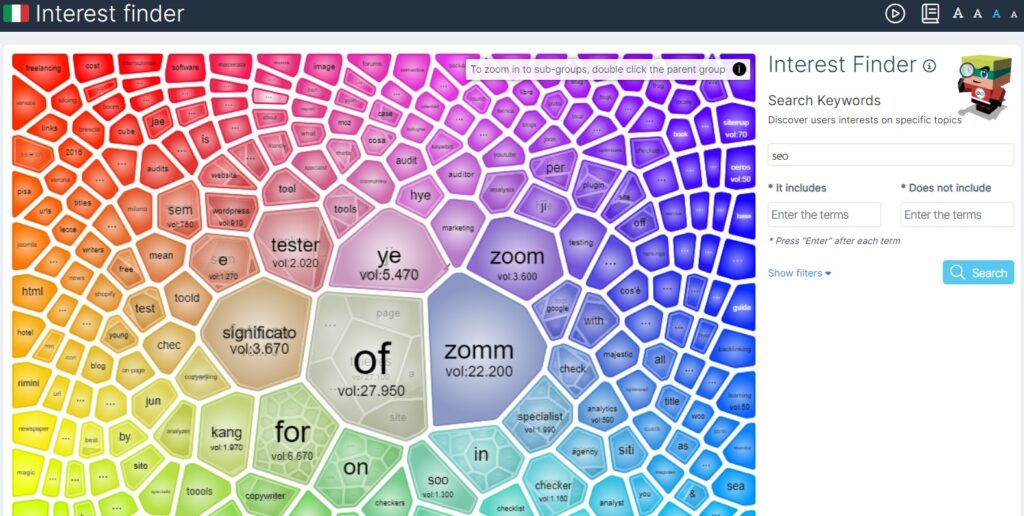 interest finder seozoom