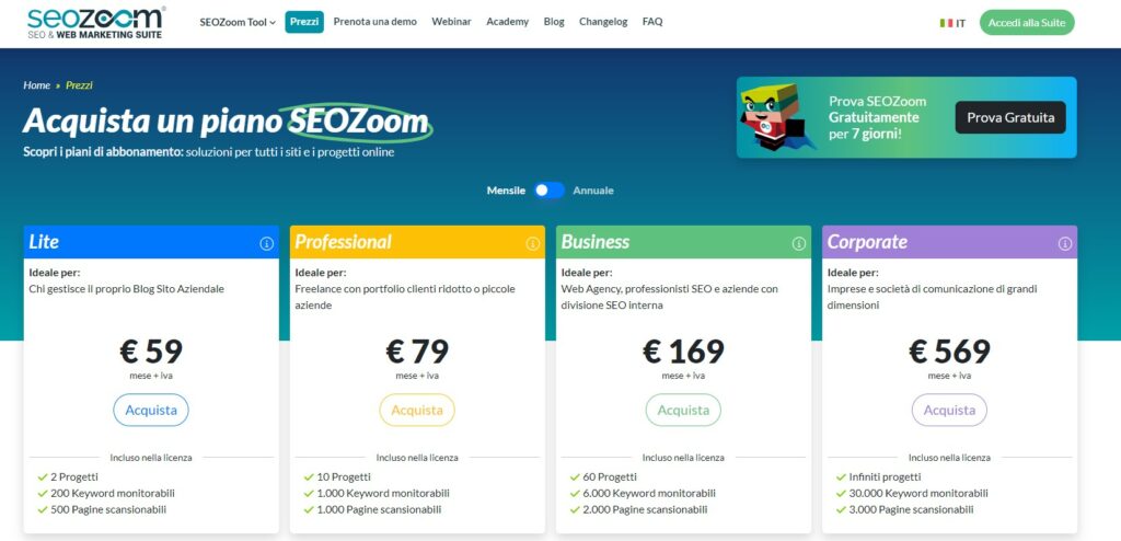 piani e prezzi seozoom