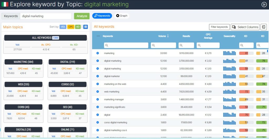 tool topic explorer