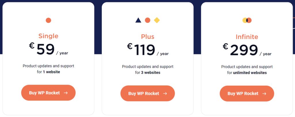 recensione wp rocket - pricing