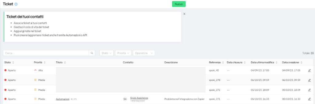 Recensione Spoki Marketers - Ticket