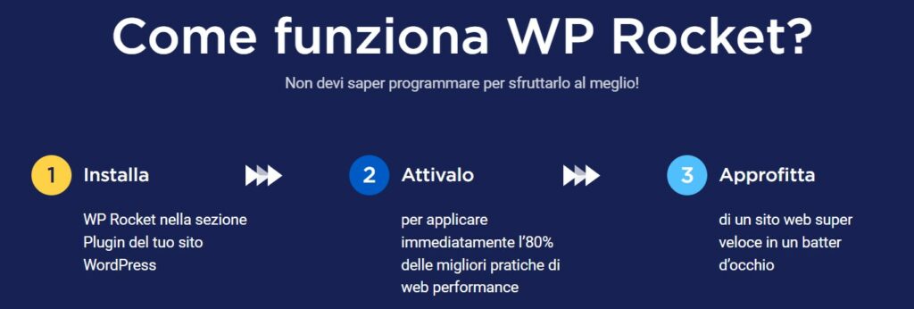 come funziona wp rocket come funziona wp rocket